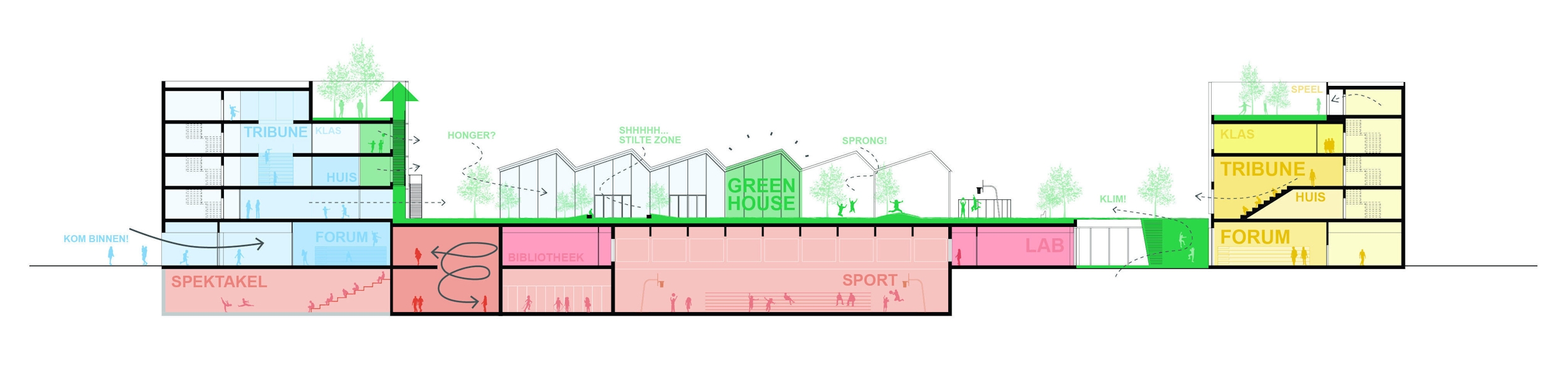 NOHB section diagram 2021106 ks 01