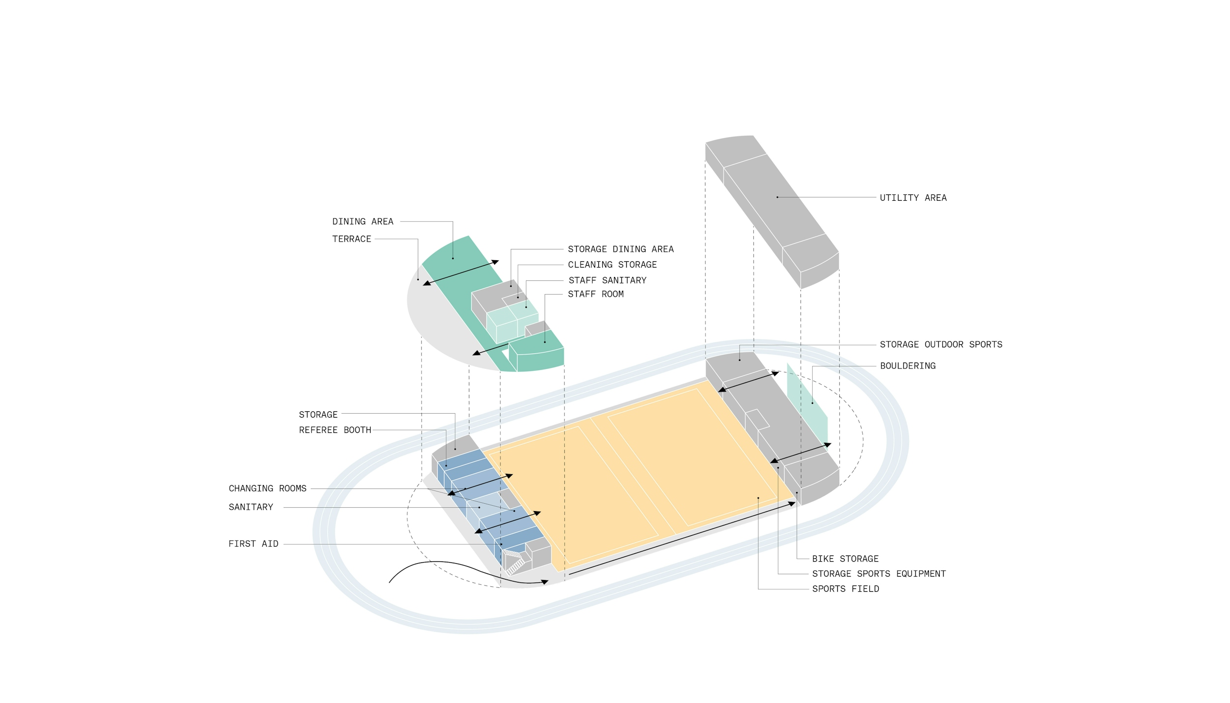 Schematics OYO Farys3